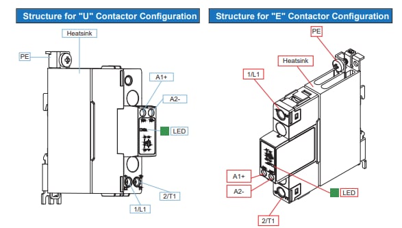 Teledyne Relays DRSC Industrial Solid-State Relay